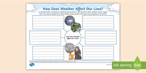 how to print pdf on ipad and why does the weather affect our mood when we read?