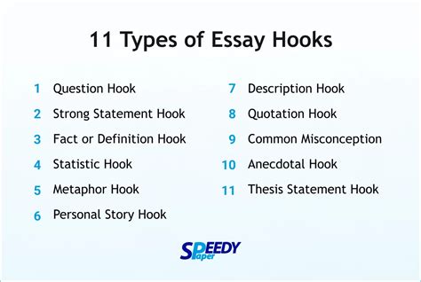 What Does a Hook Mean in an Essay? A Deep Dive into the Literary Device